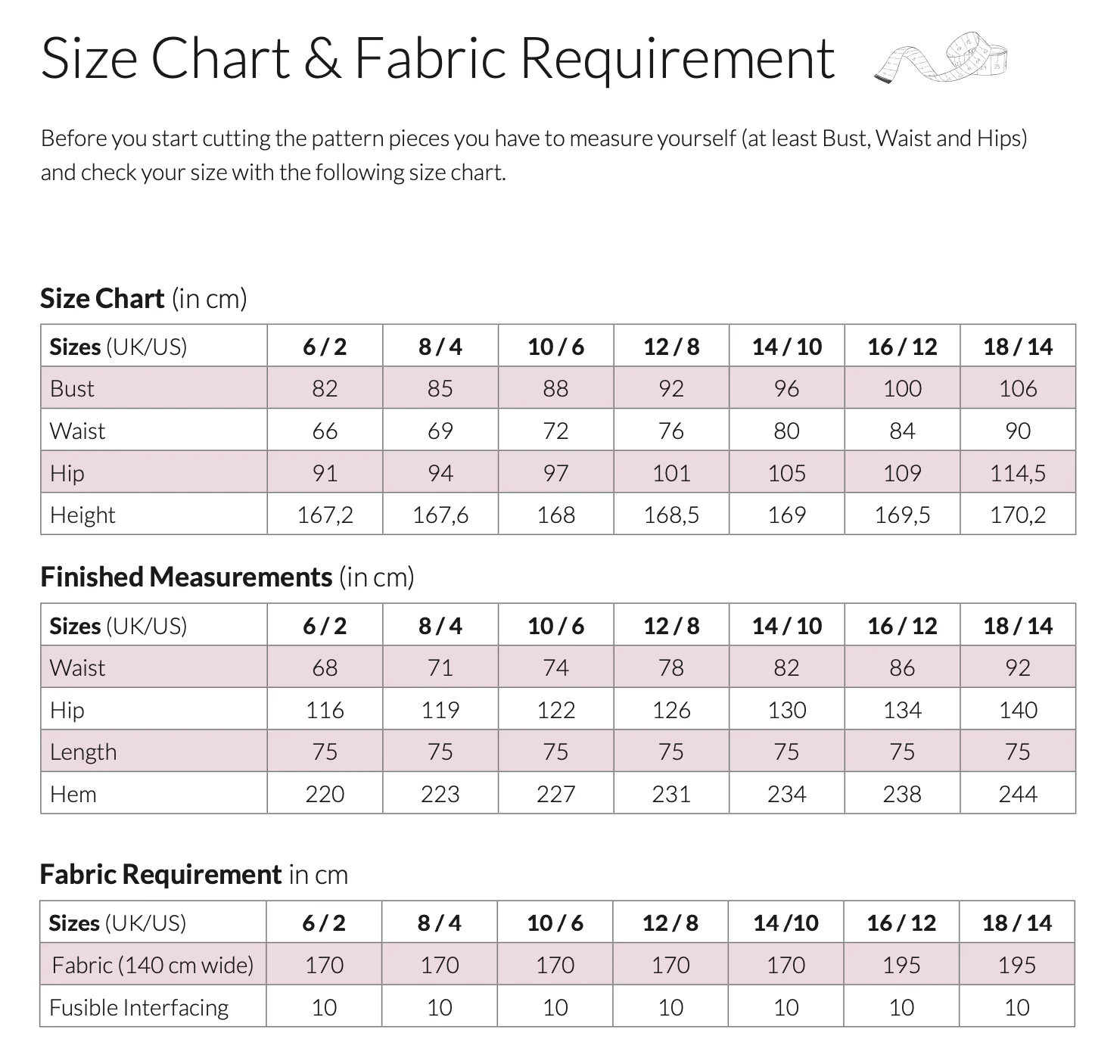 Schnittchen Patterns Mila Blouse & Swantje Skirt - Image 14