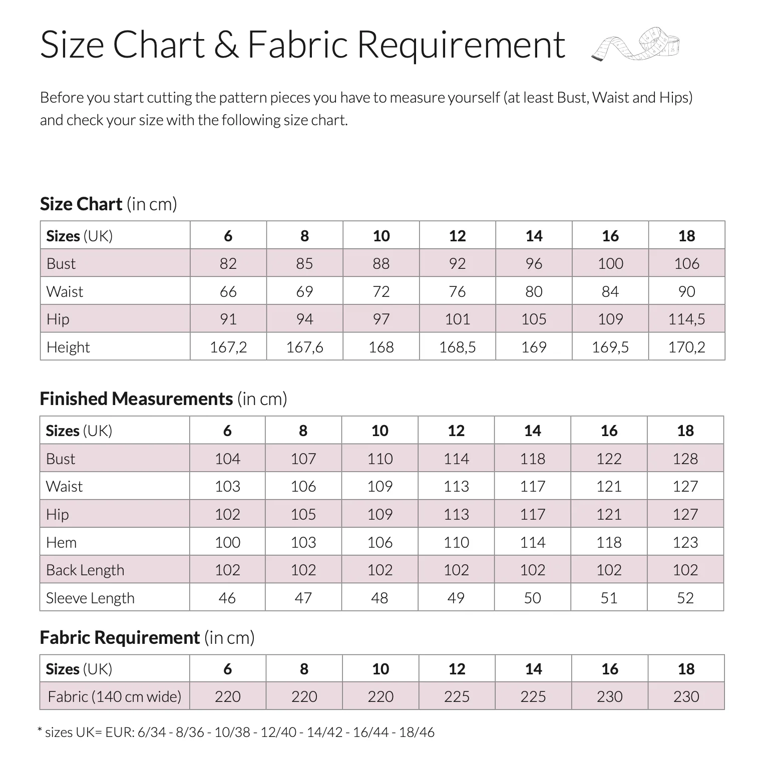 Schnittchen Patterns Rose Dress - Image 12