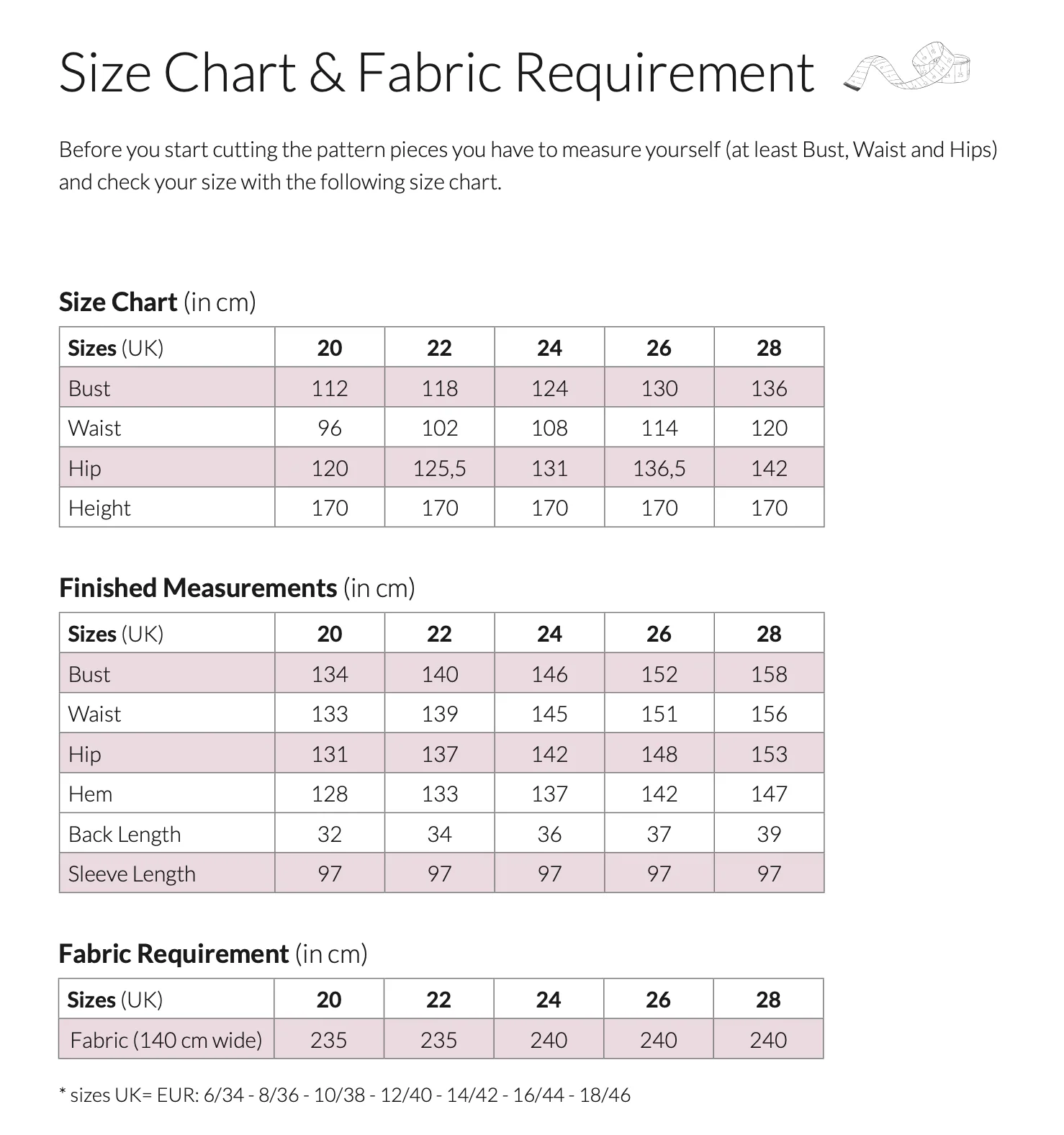 Schnittchen Patterns Rose Dress - Image 13