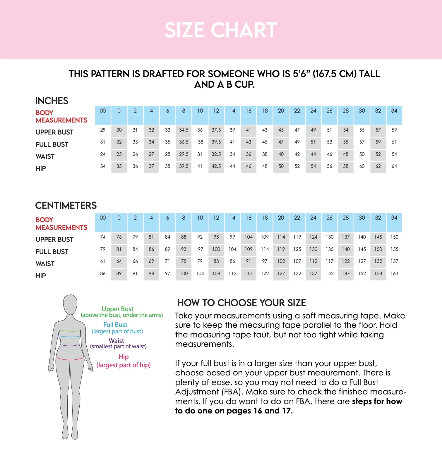 Sew Bake Make Nora Tank - Image 10