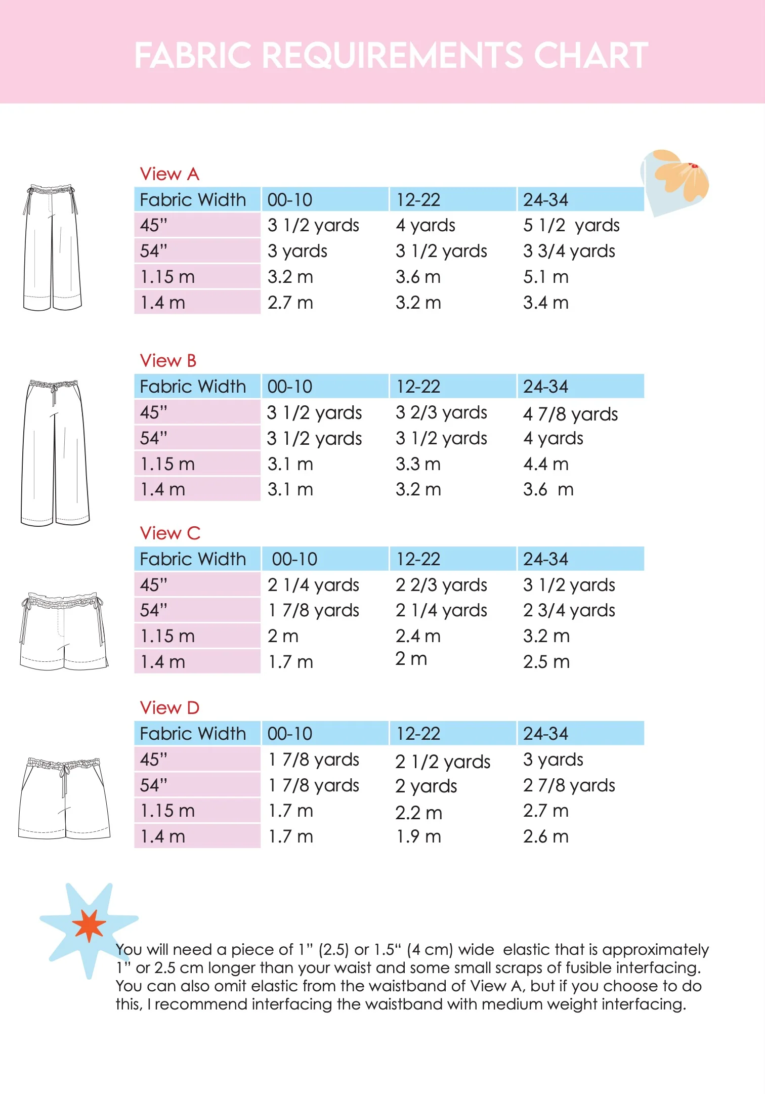 Sew Bake Make Sourdough Pants and Shorts - Image 10