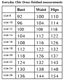 Sew Different Everyday Chic Dress - Image 5