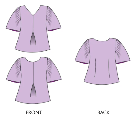 Sew Different Frill Sleeve Top - Image 7