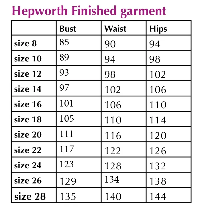 Sew Different Hepworth Pinafore - Image 6