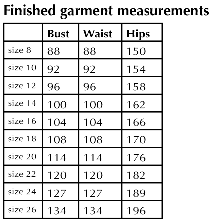 Sew Different Mahal Dress - Image 6