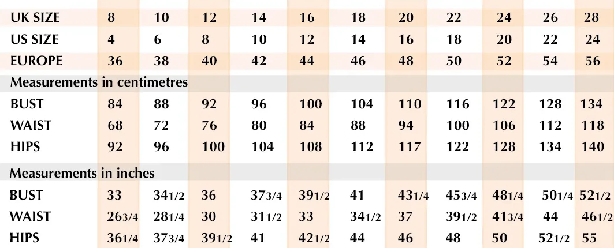 Sew Different Otus Frock - Image 10