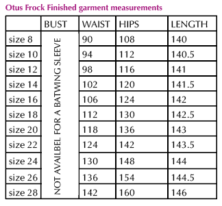 Sew Different Otus Frock - Image 11