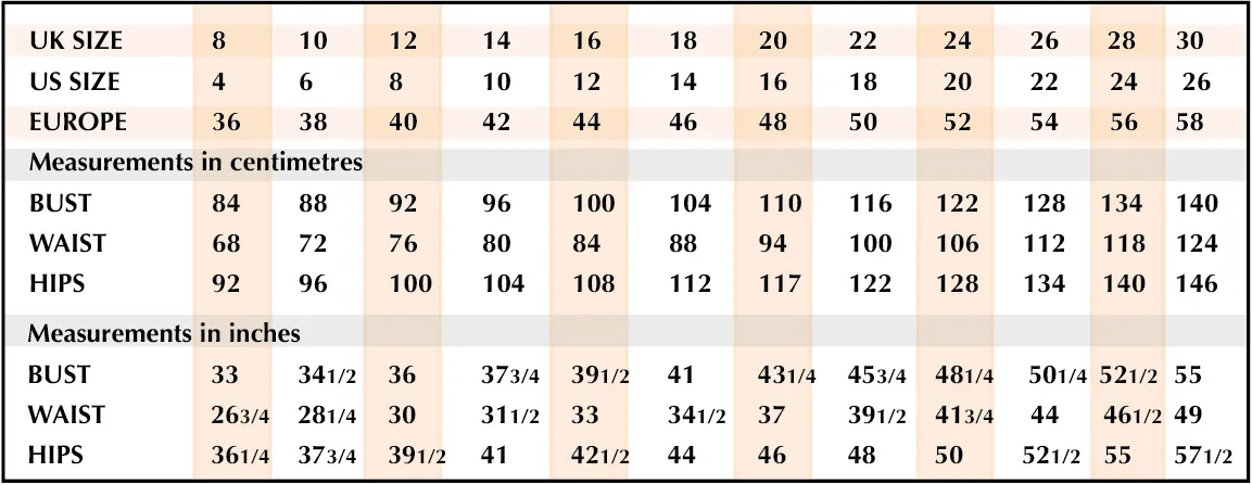 Sew Different Riley Smock - Image 13