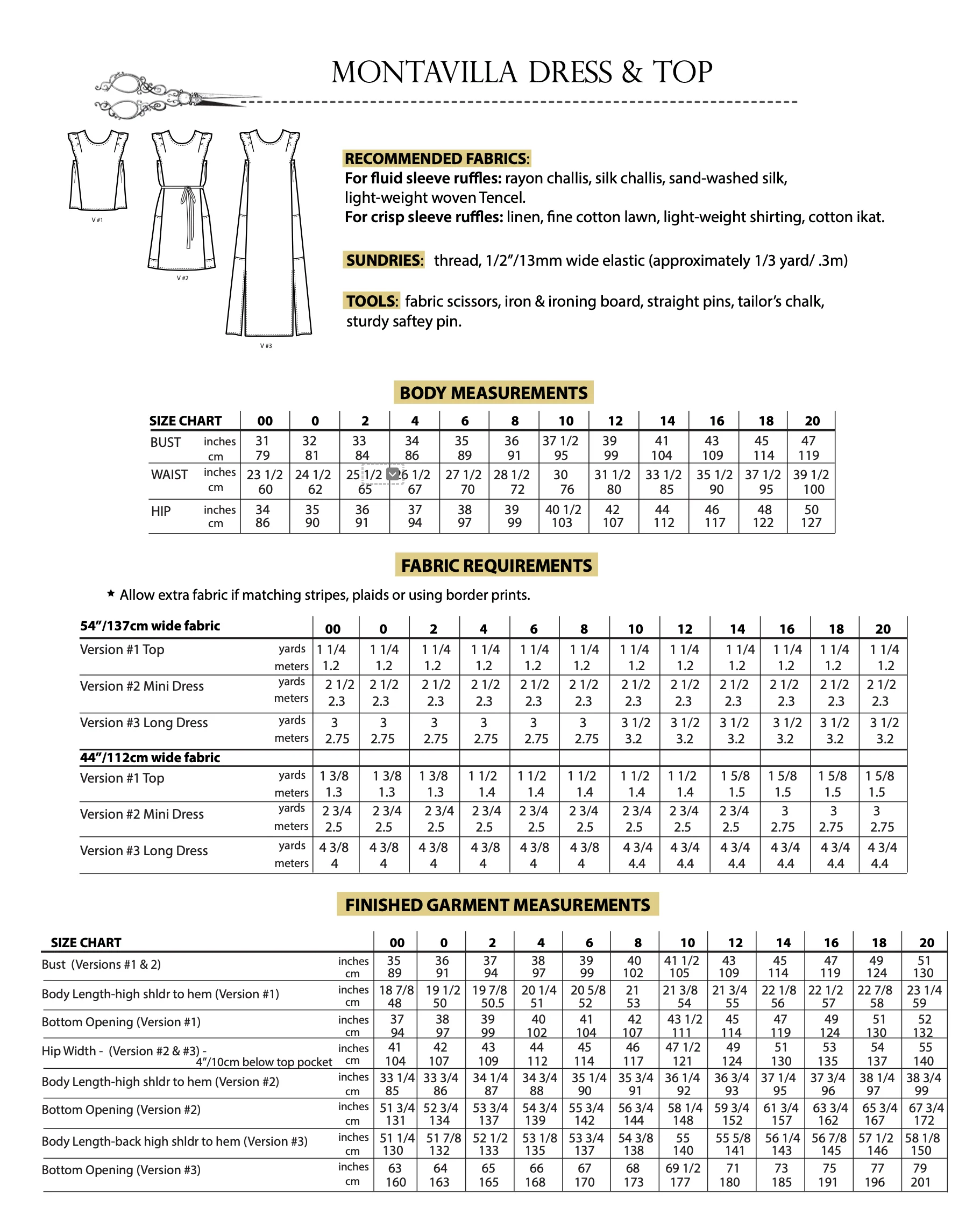 Sew House Seven Montavilla Dress and Top - Image 16