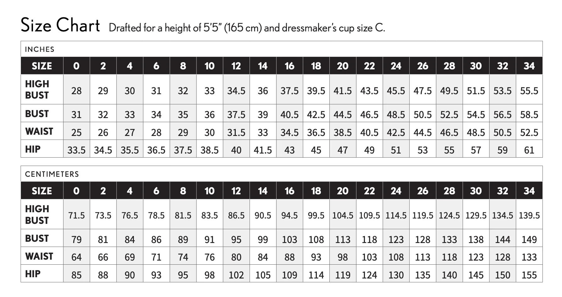 Sew Liberated Greenbrier Dress - Image 22