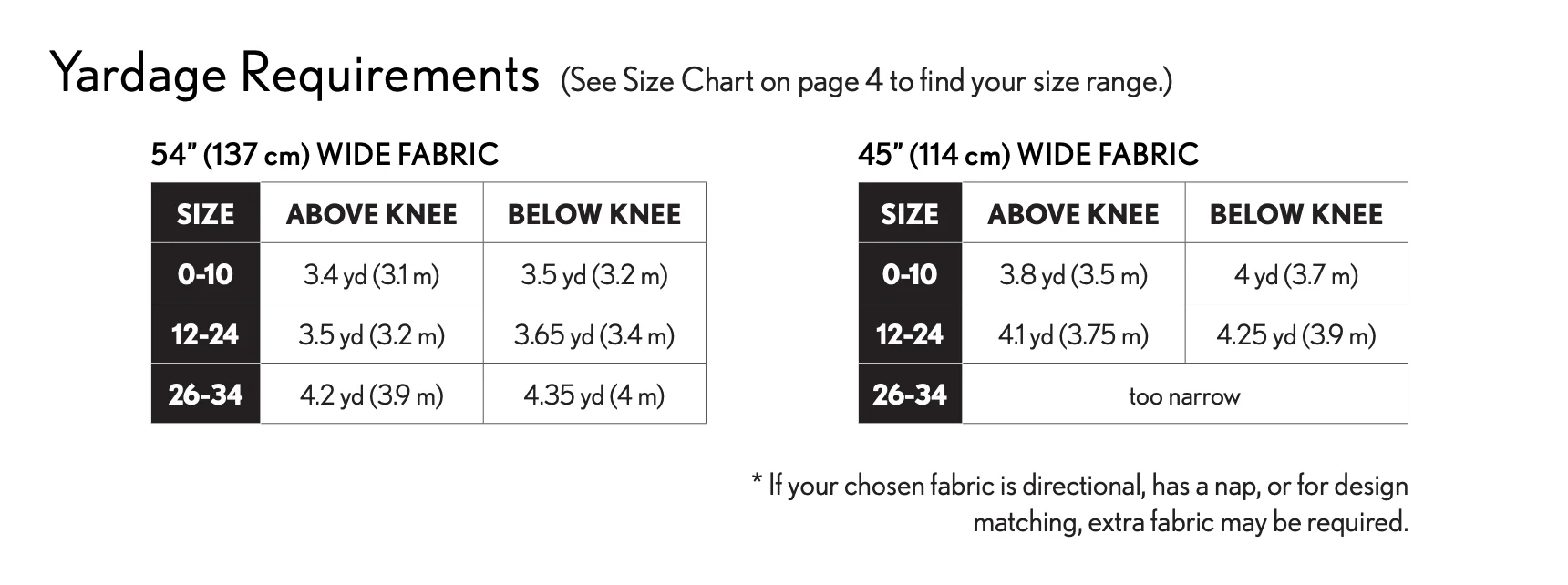 Sew Liberated Greenbrier Dress - Image 24