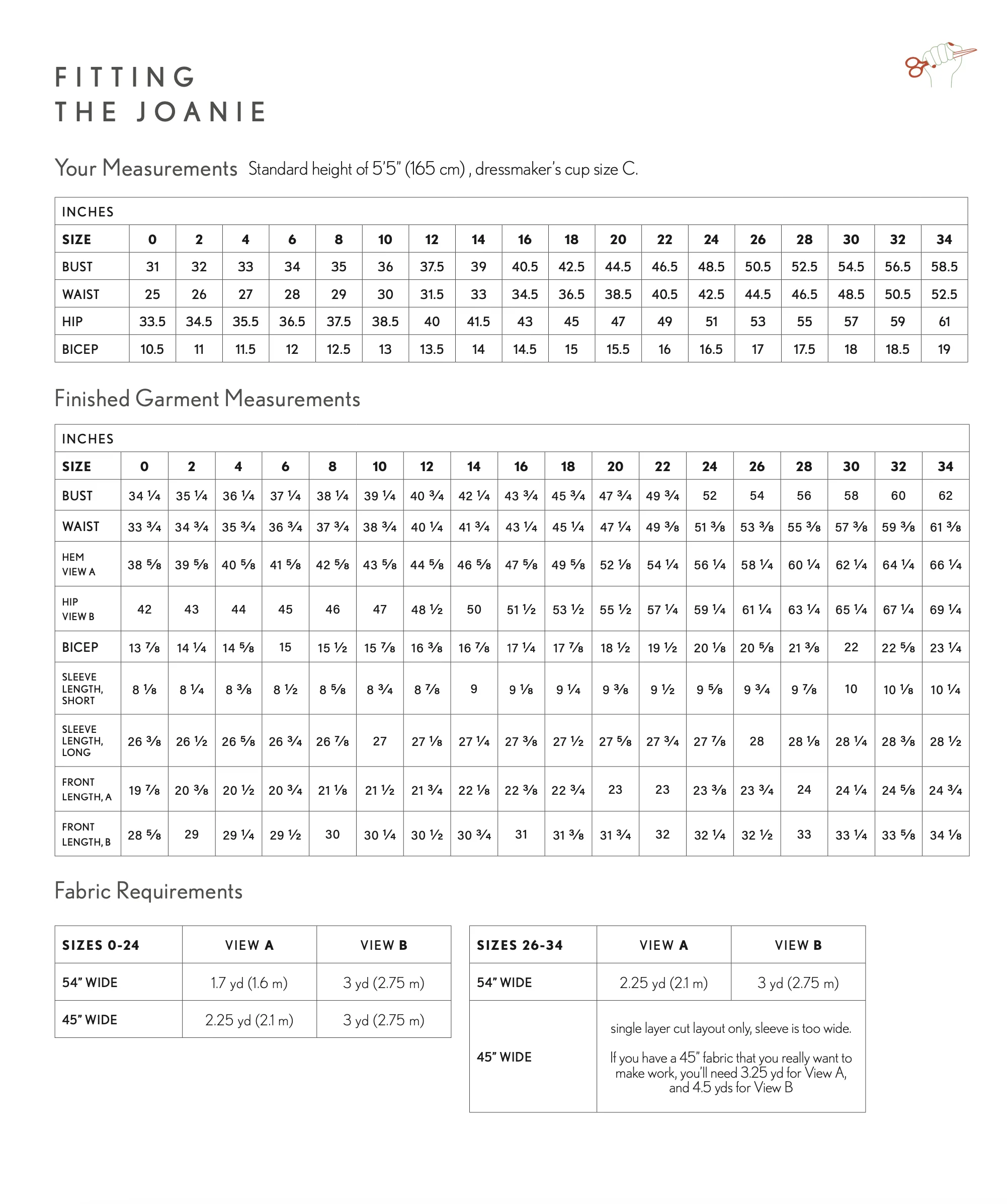 Sew Liberated Joanie Top - Image 27