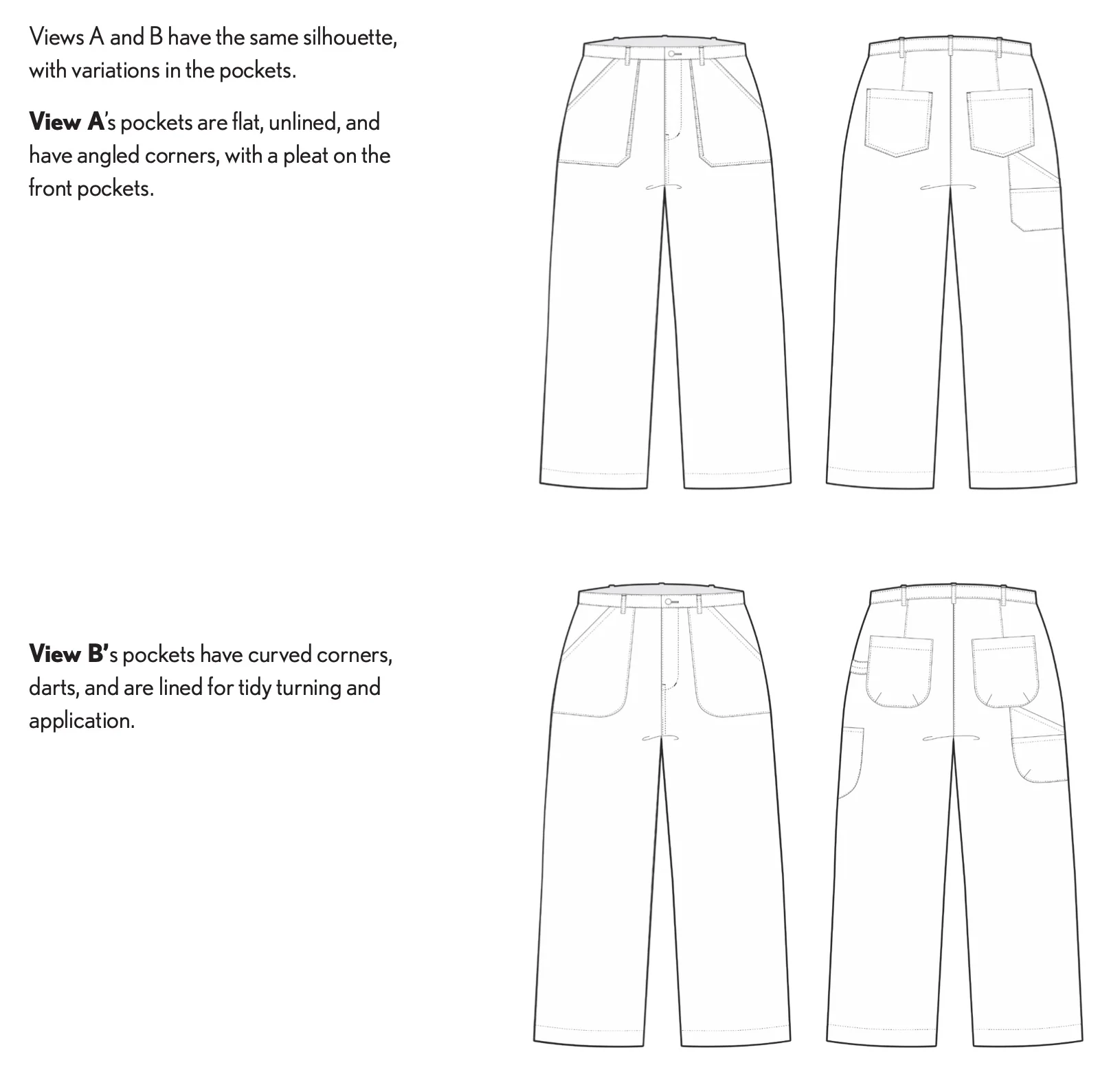Sew Liberated Pinyon Pants - Image 19