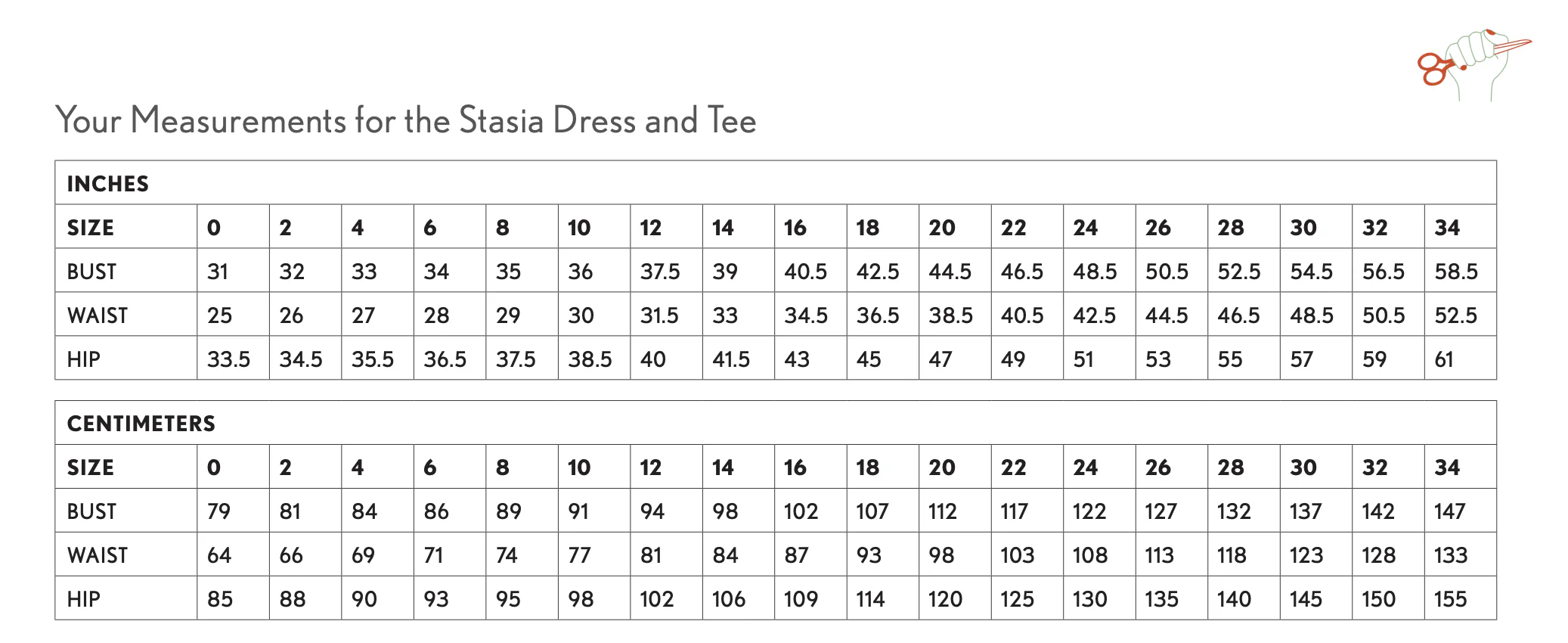 Sew Liberated Stasia Dress and Tee - Image 11