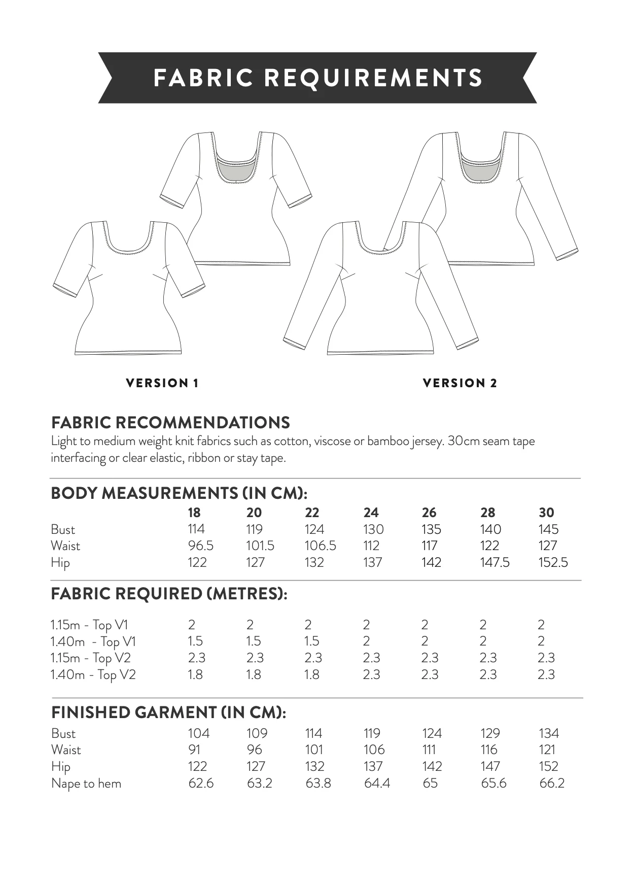 Sew Over It Adelle Top - Image 20