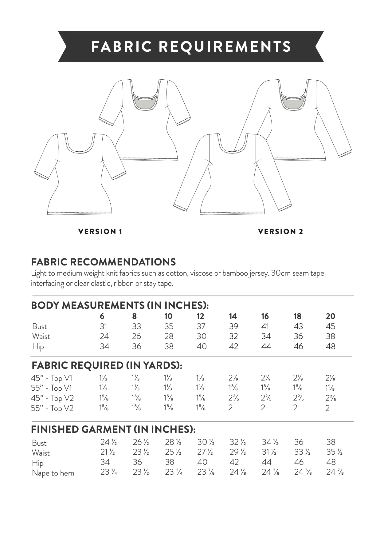 Sew Over It Adelle Top - Image 21