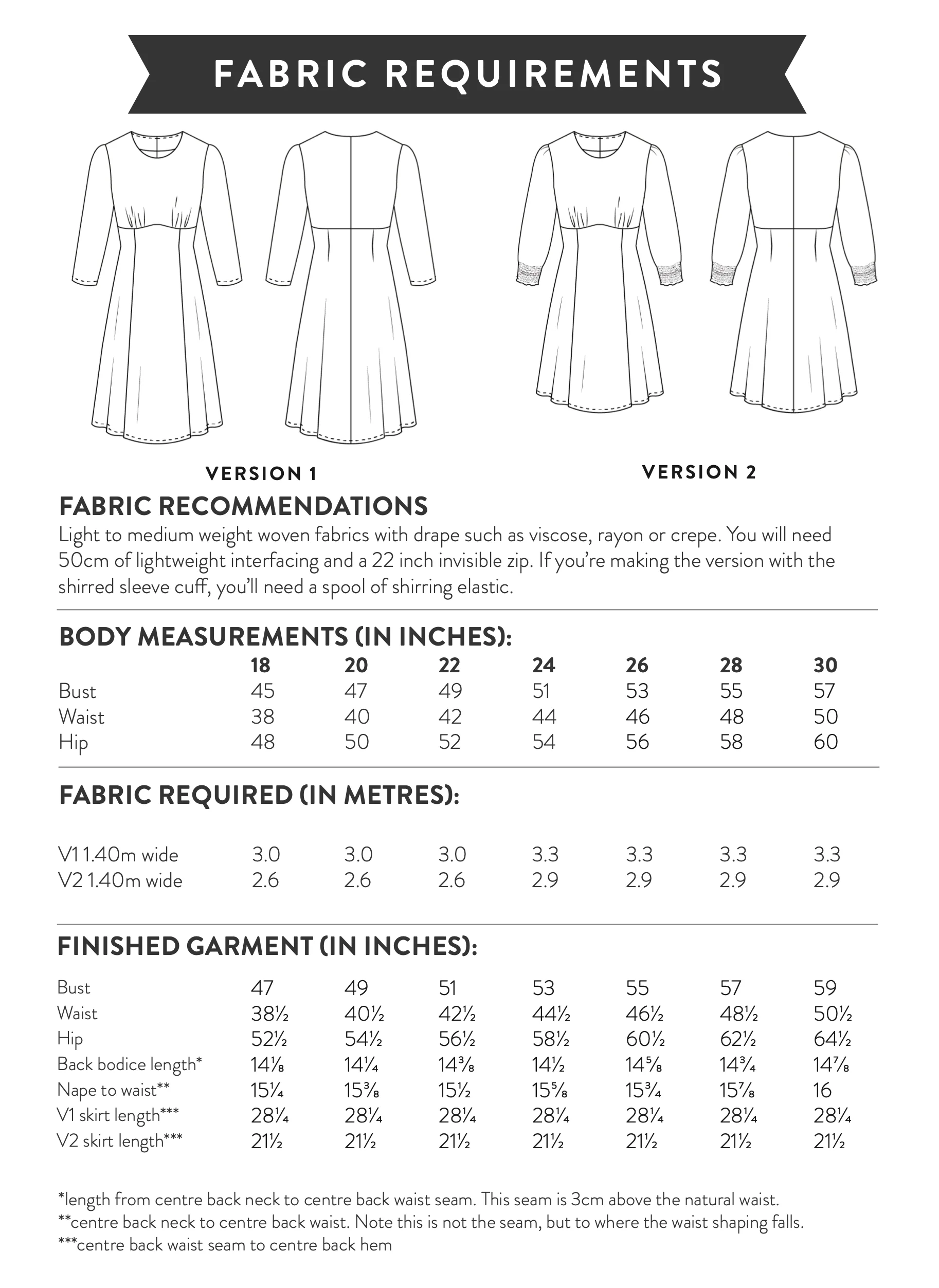 Sew Over It Aida Dress - Image 14