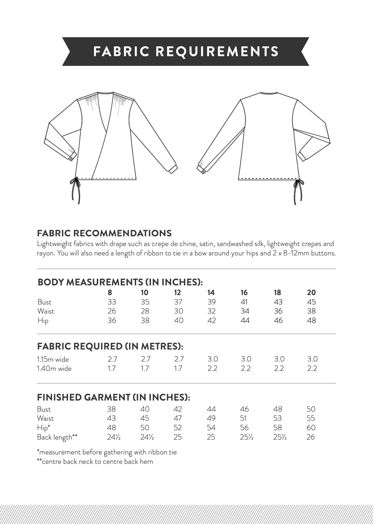 Sew Over It Anderson Blouse - Image 13