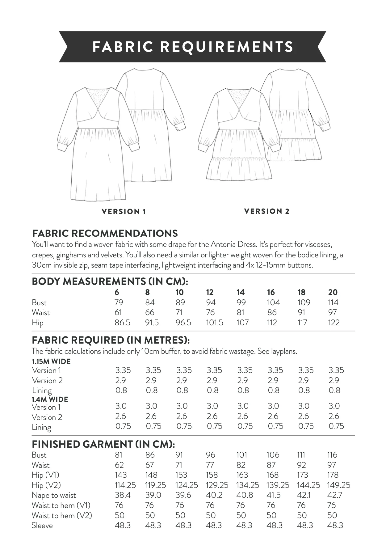 Sew Over It Antonia Dress - Image 17