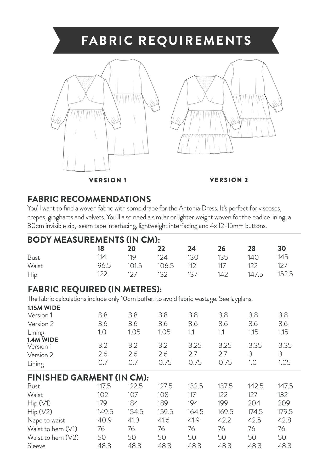 Sew Over It Antonia Dress - Image 18
