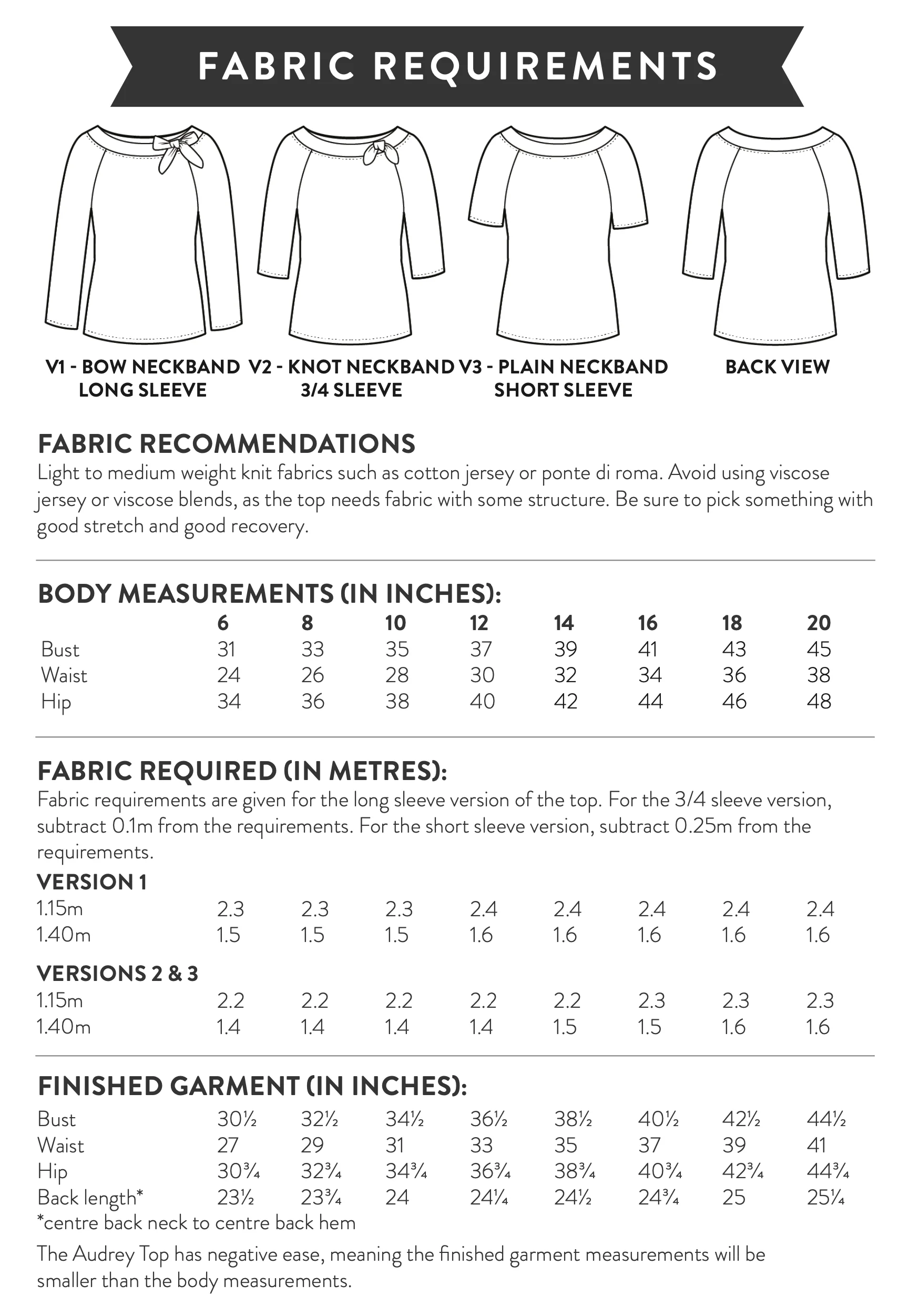 Sew Over It Audrey Top - Image 12