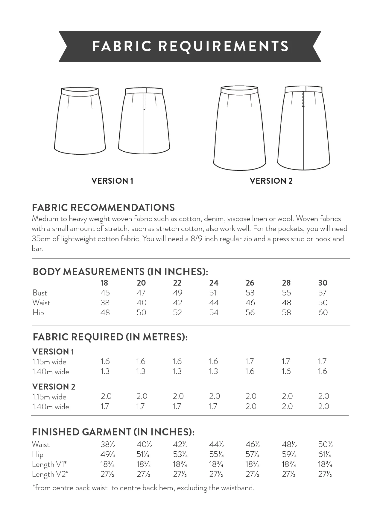 Sew Over It Ava Skirt - Image 12