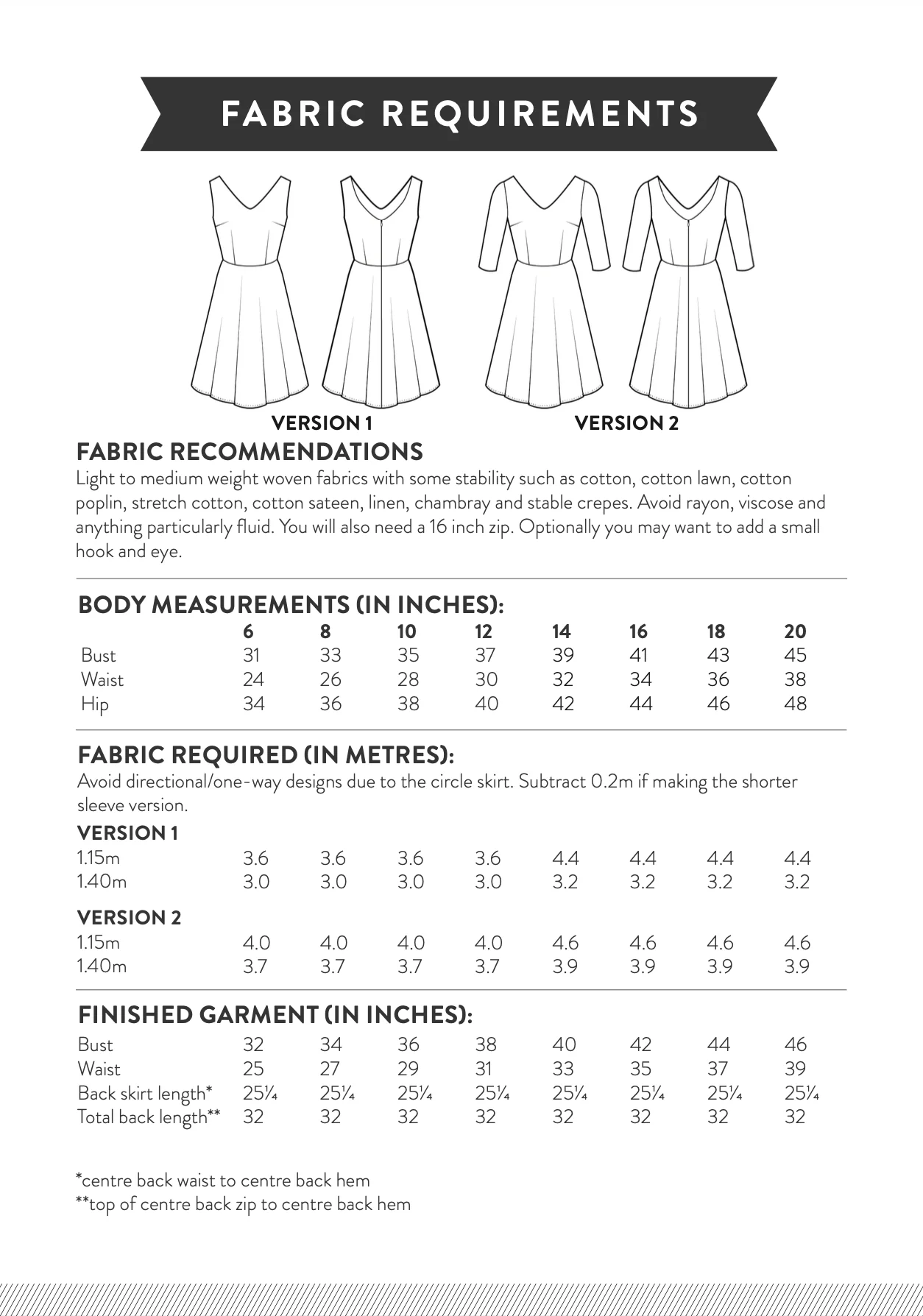 Sew Over It Betty Dress Add-on Pack - Image 10