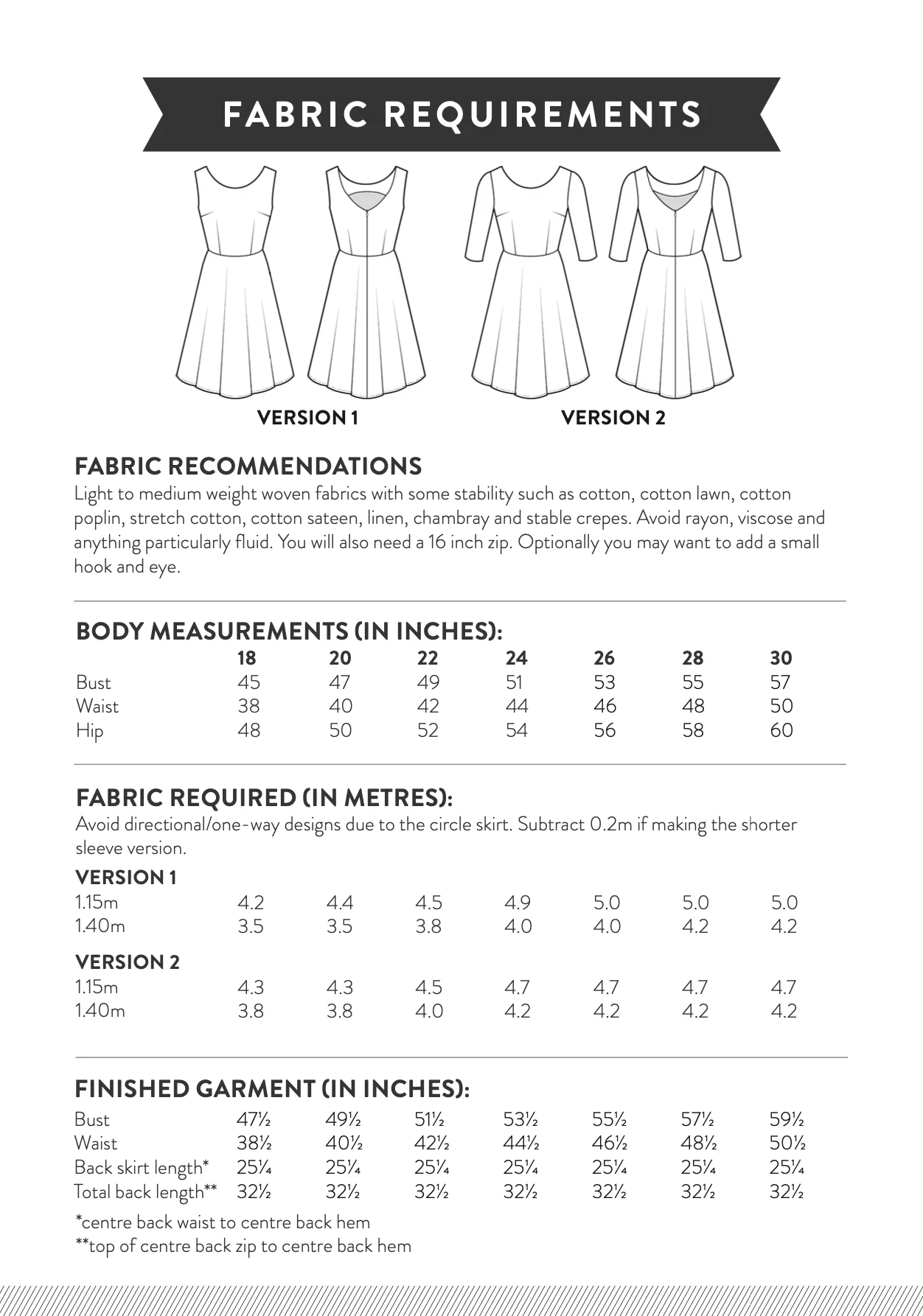 Sew Over It Betty Dress Add-on Pack - Image 13