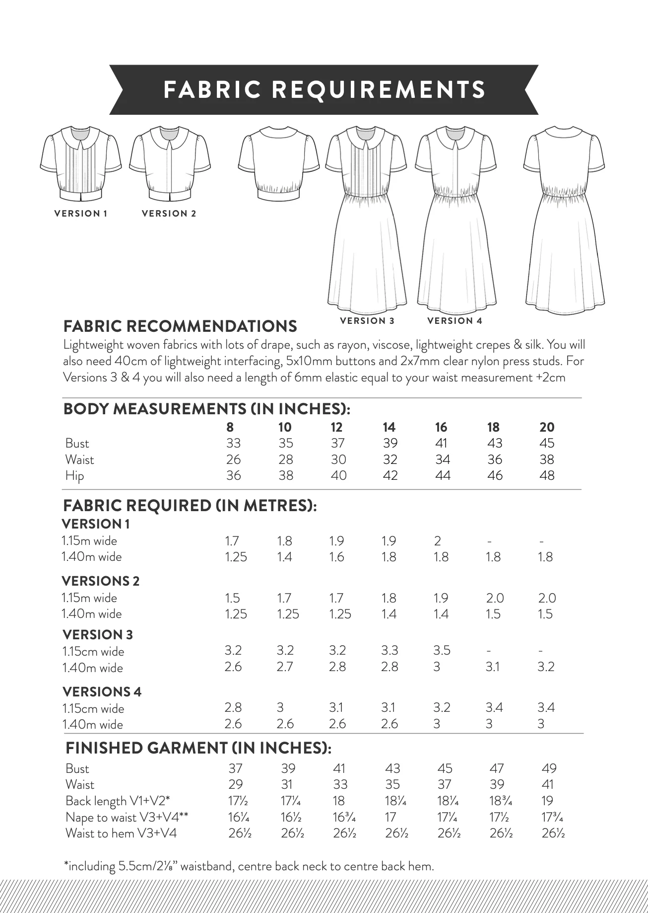 Sew Over It Bonnie Blouse and Dress - Image 18