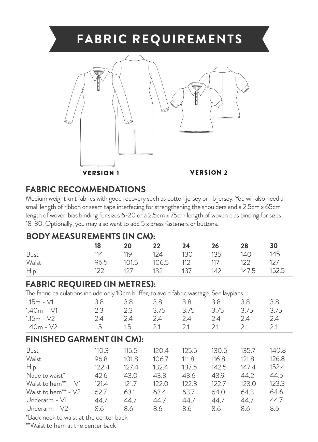 Sew Over It Carly Dress and Top - Image 20