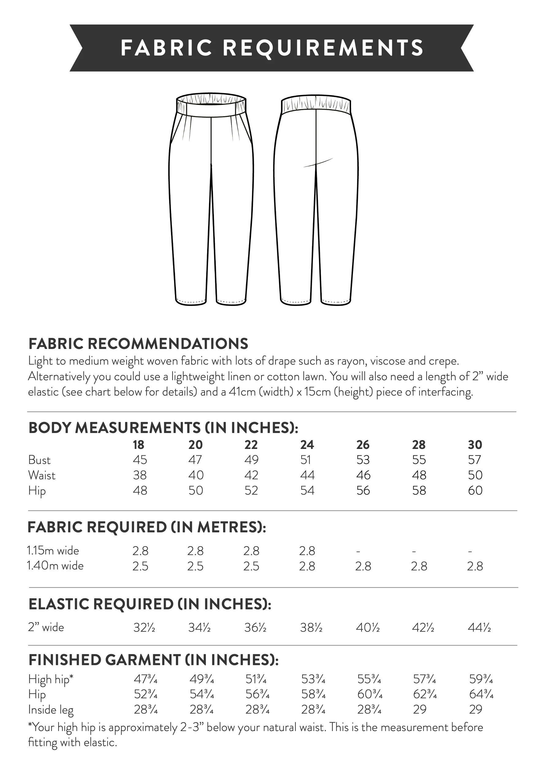 Sew Over It Carrie Trousers - Image 11