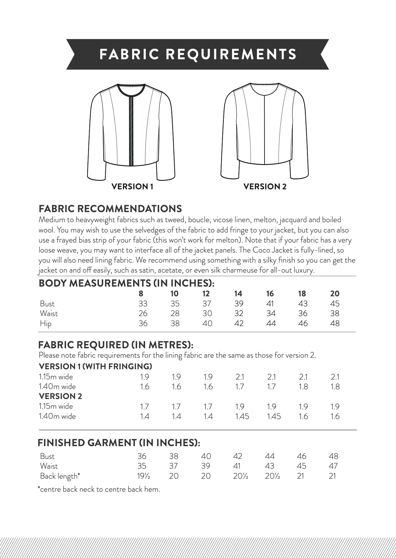 Sew Over It Coco Jacket - Image 7