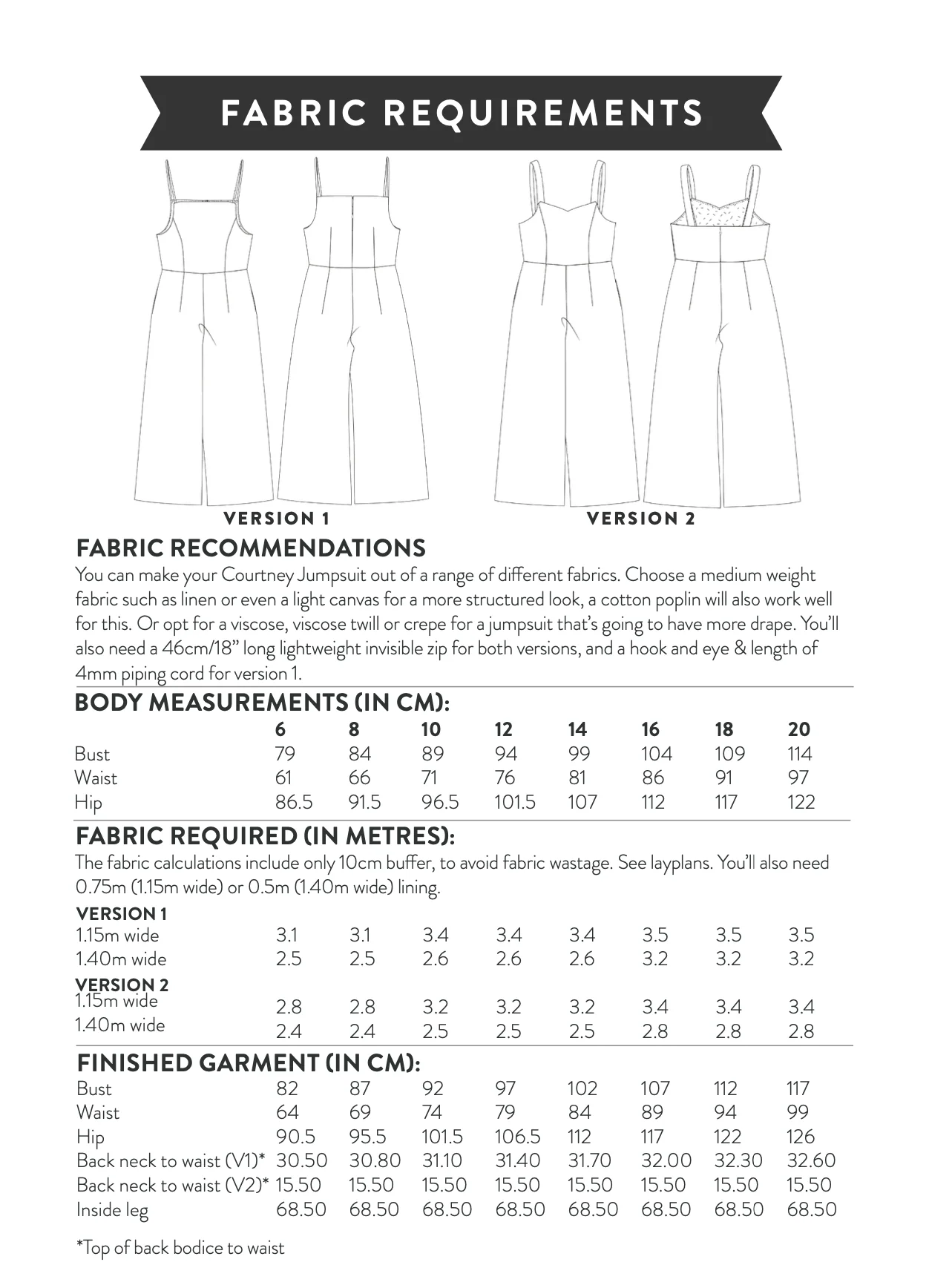 Sew Over It Courtney Jumpsuit - Image 17