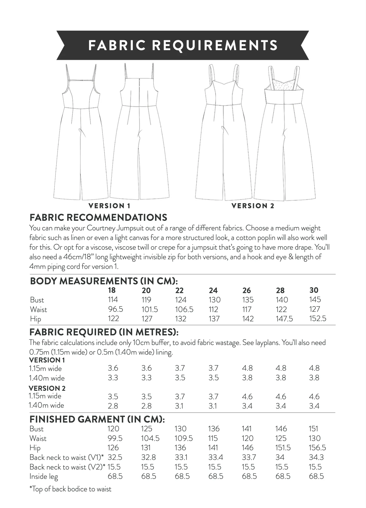 Sew Over It Courtney Jumpsuit - Image 18