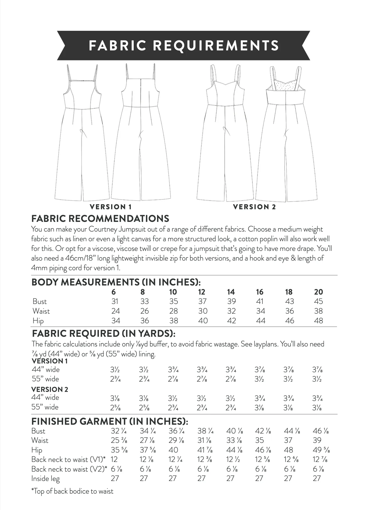 Sew Over It Courtney Jumpsuit - Image 19