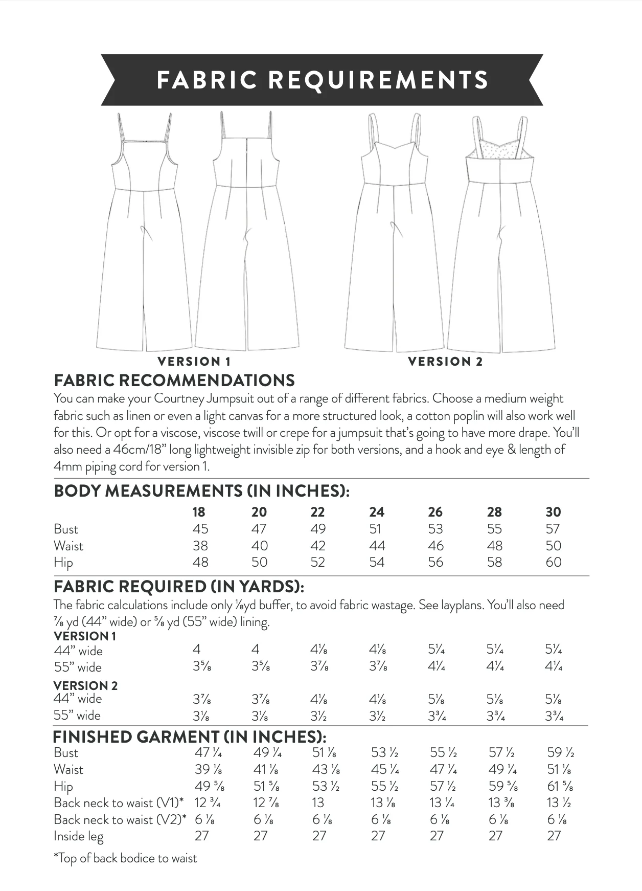 Sew Over It Courtney Jumpsuit - Image 20