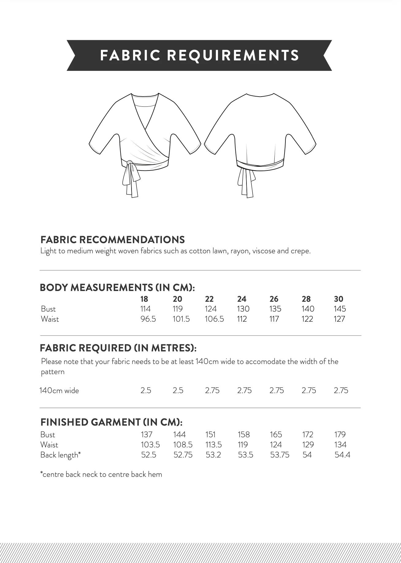 Sew Over It Ella Blouse - Image 13
