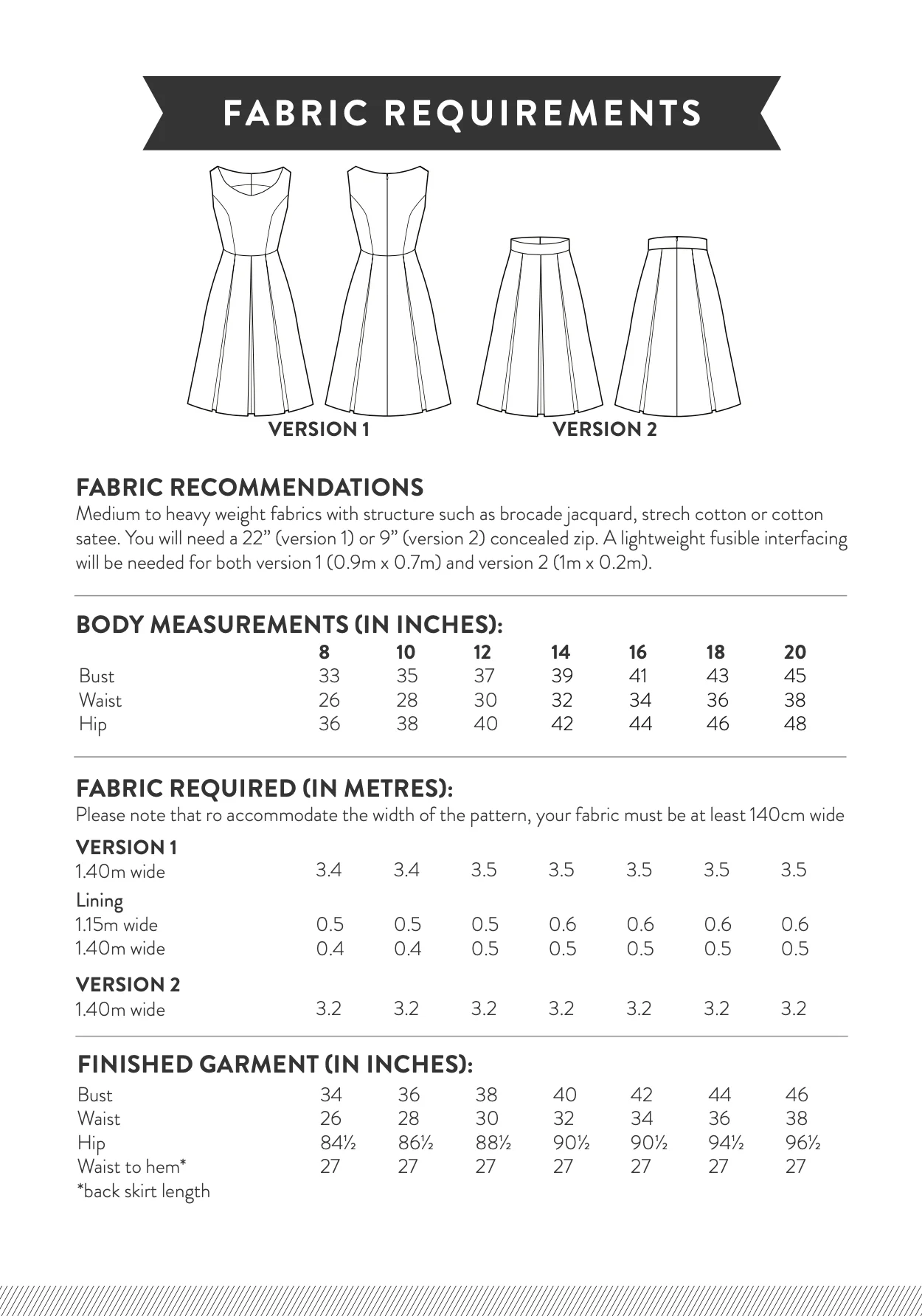 Sew Over It Elsie Dress - Image 17