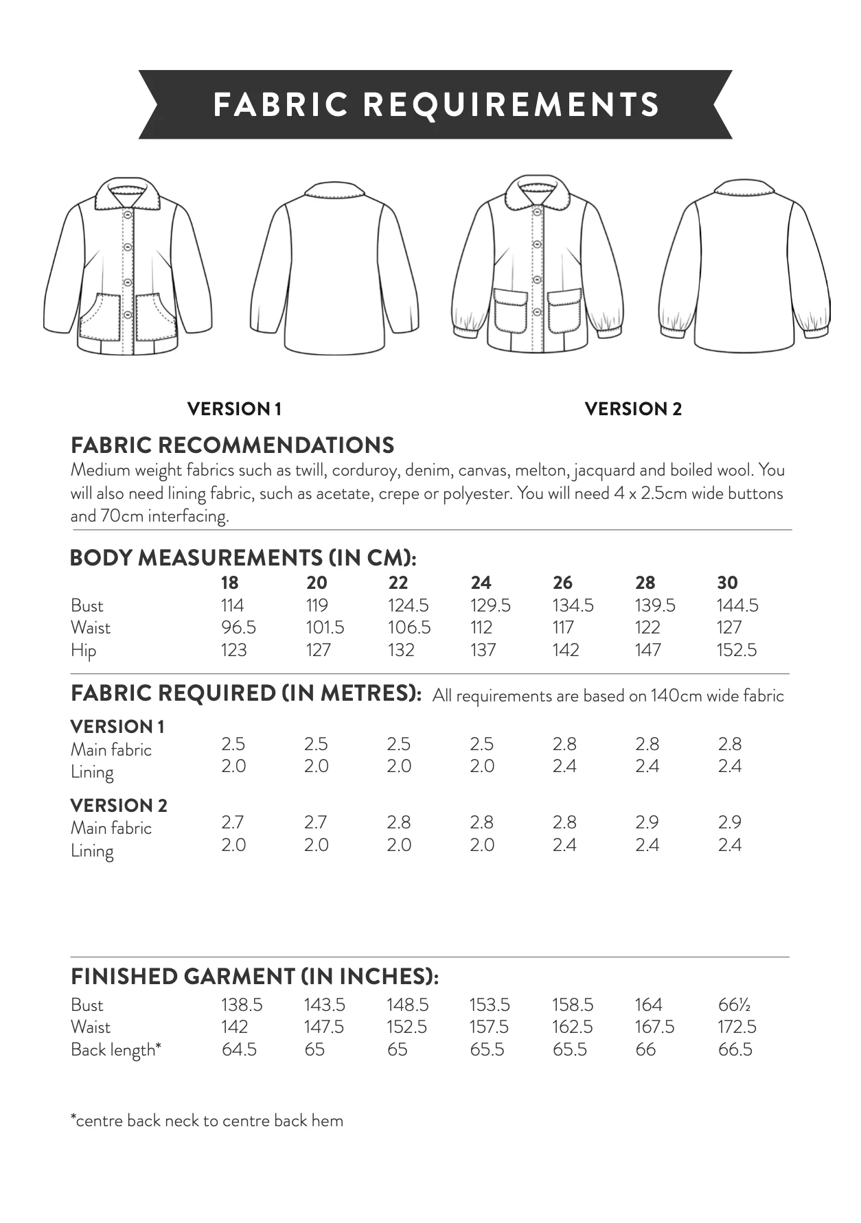 Sew Over It Frankie Jacket - Image 17