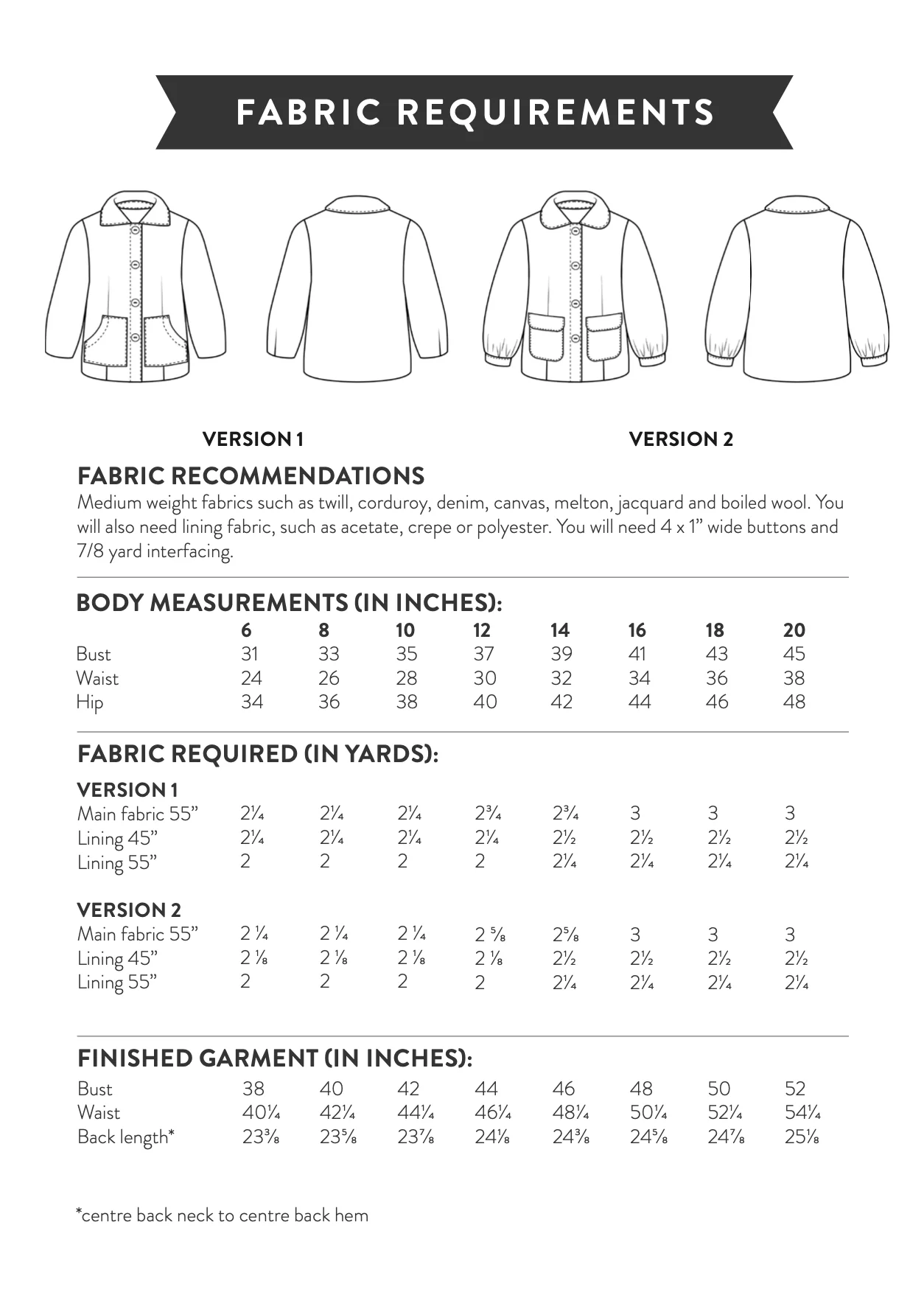 Sew Over It Frankie Jacket - Image 18