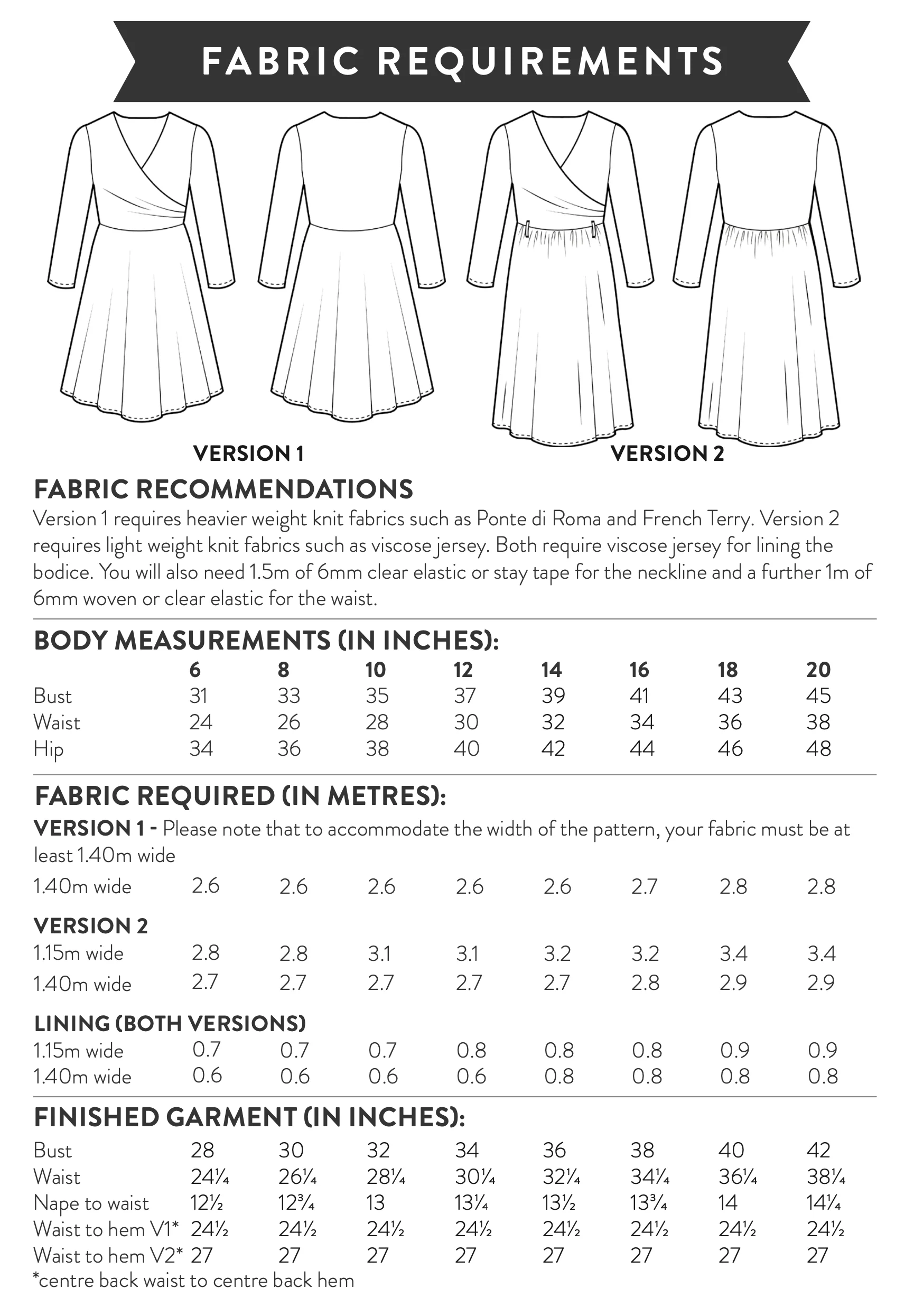 Sew Over It Georgie Dress - Image 18