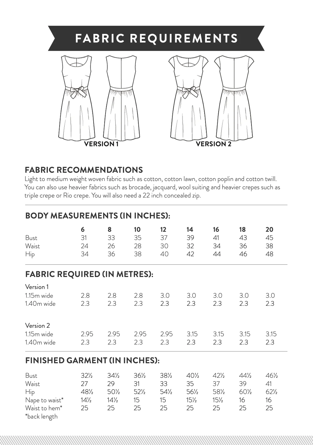 Sew Over It Grace Dress - Image 9