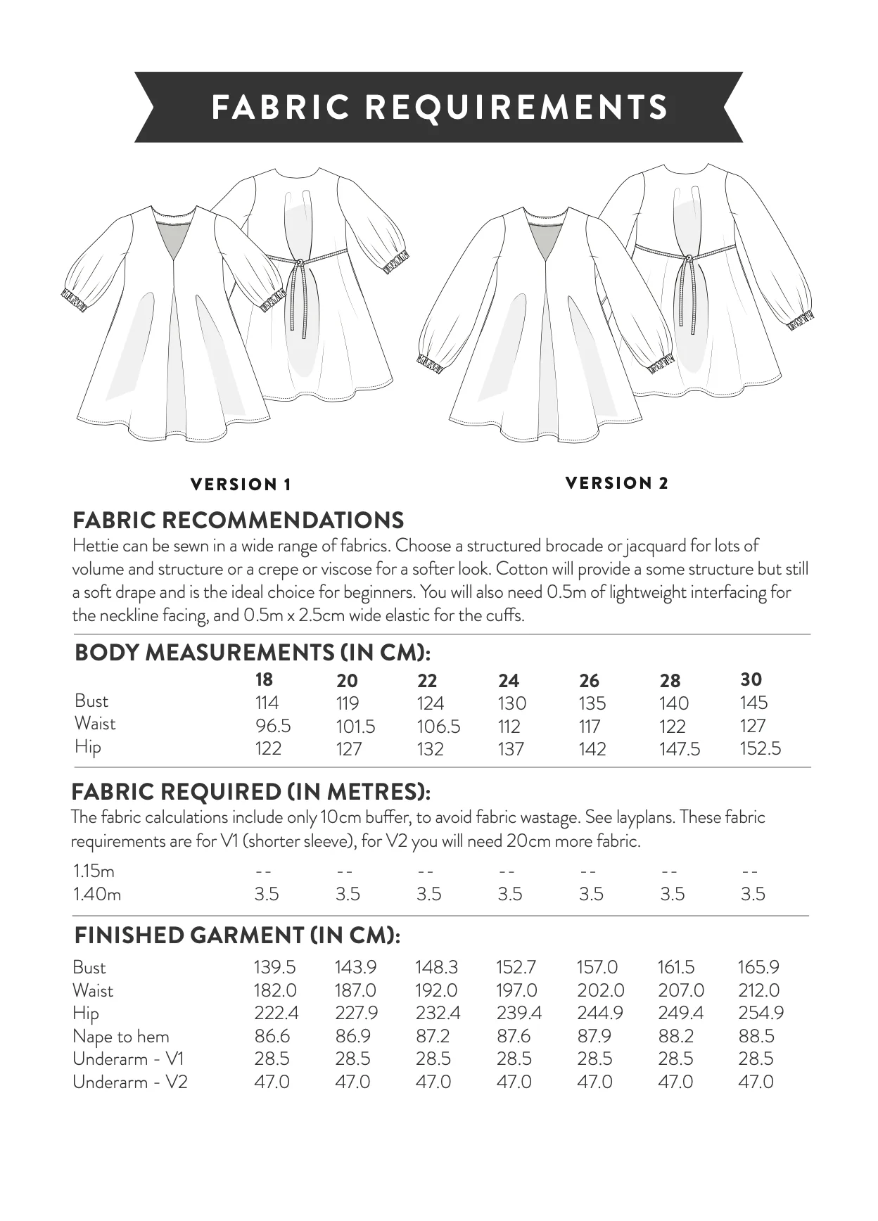 Sew Over It Hettie Dress - Image 14