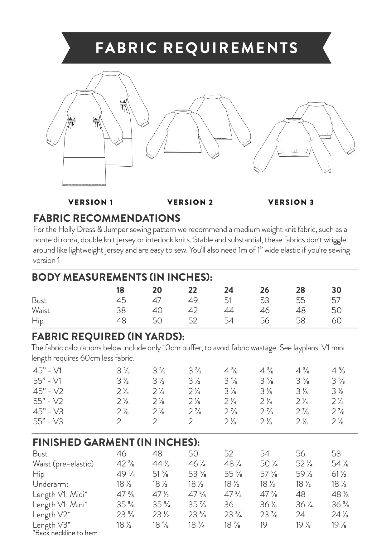 Sew Over It Holly Dress and Jumper - Image 20