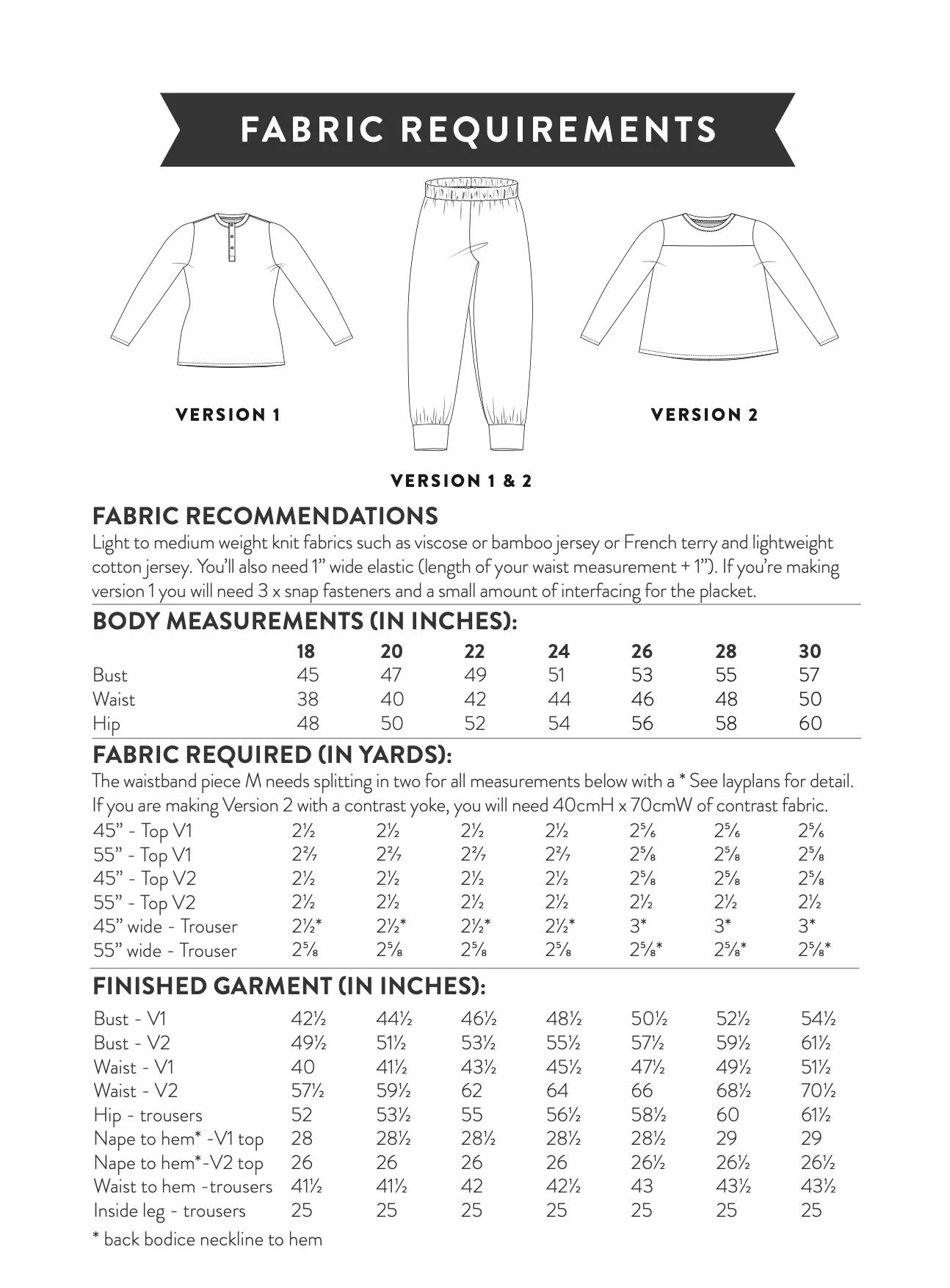 Sew Over It Imogen Pyjamas - Image 19