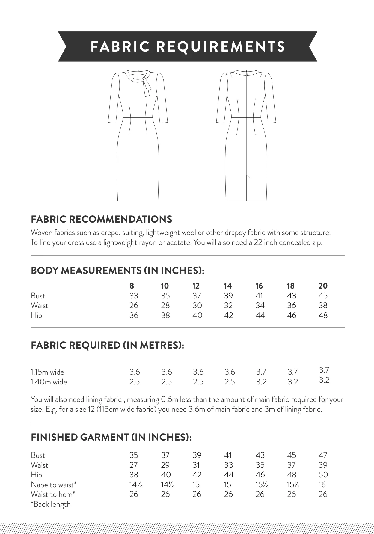 Sew Over It Joan Dress - Image 9