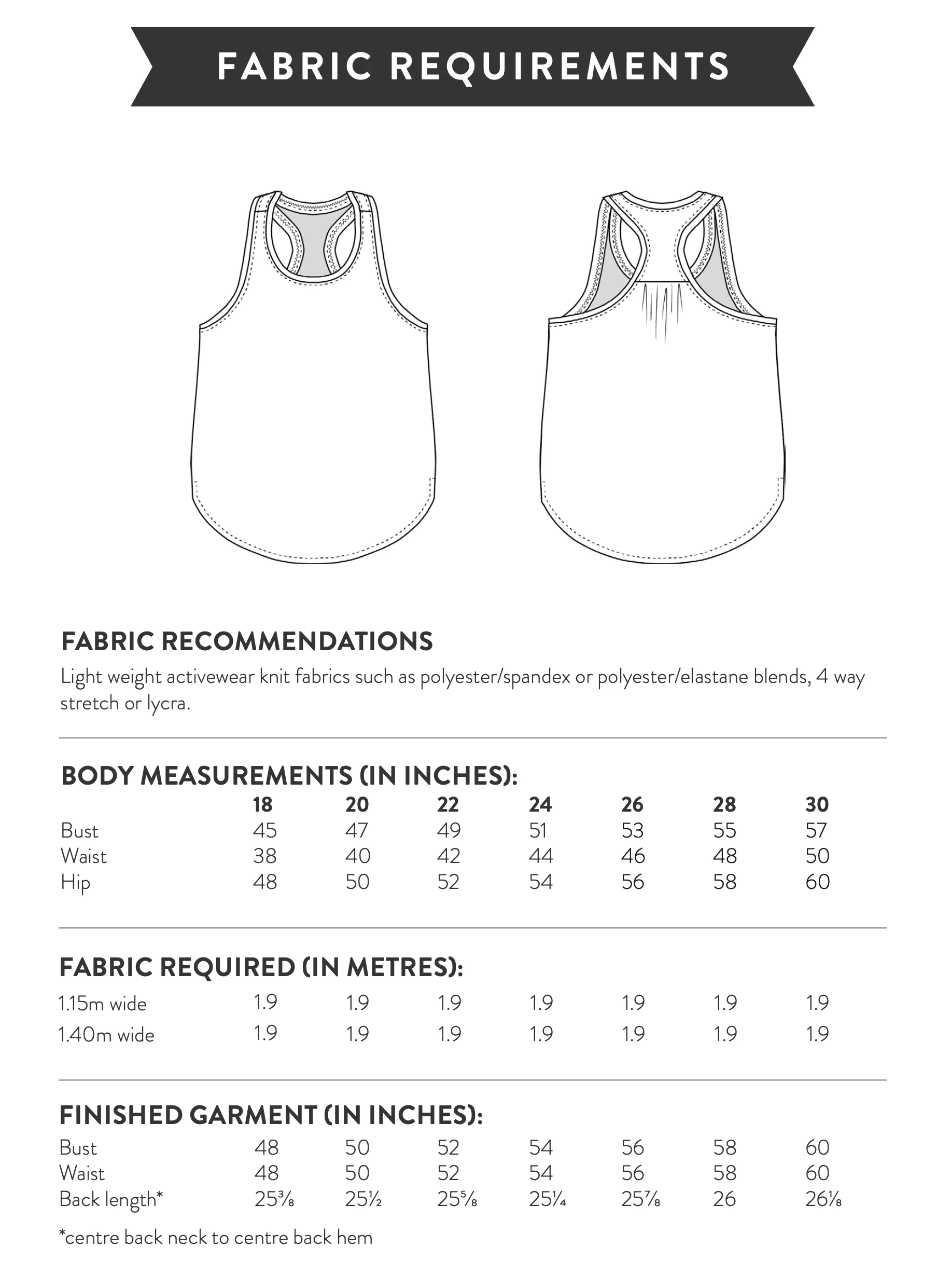 Sew Over It Kingsly Top - Image 11