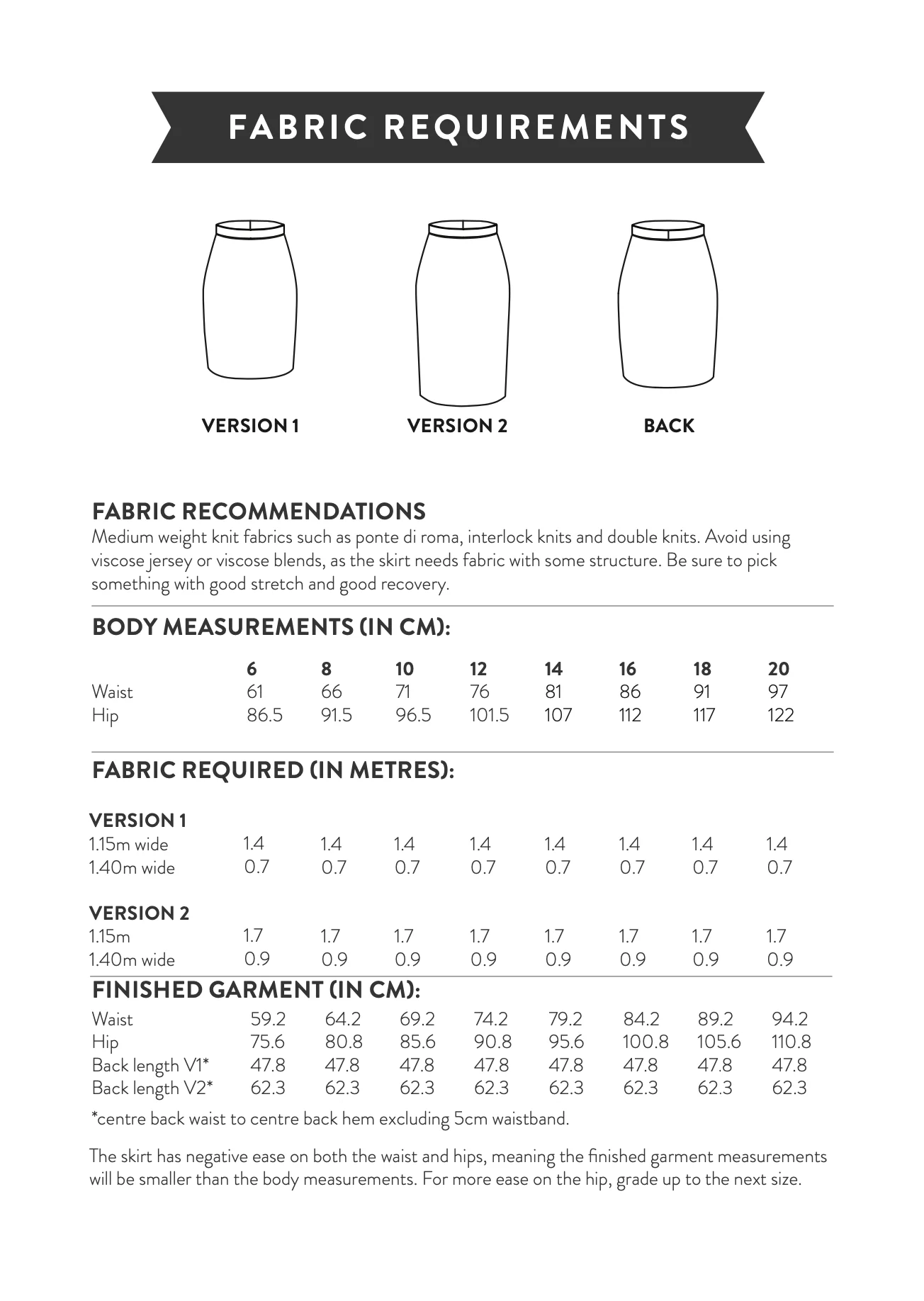 Sew Over It Lana Skirt - Image 11