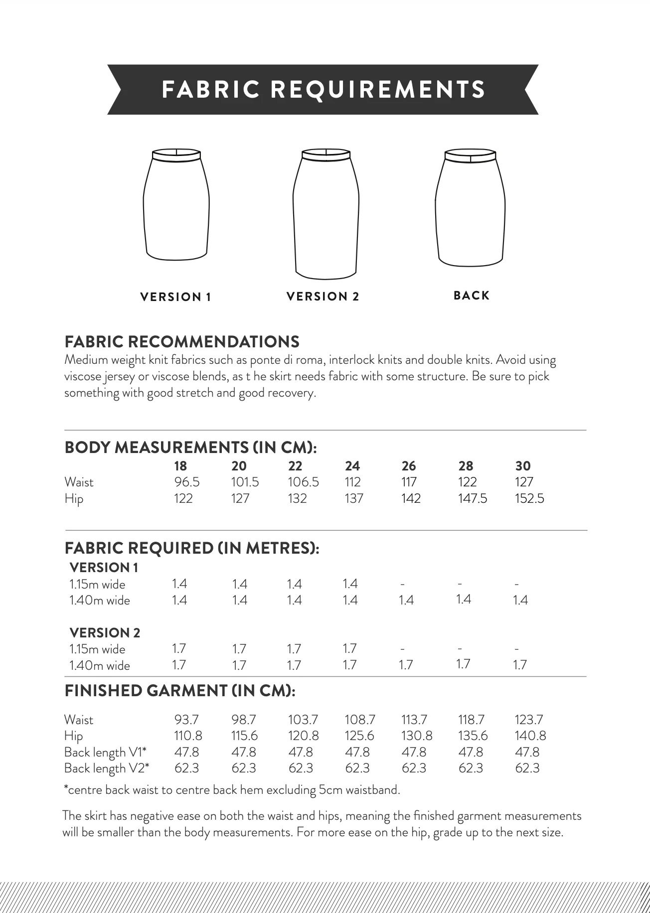 Sew Over It Lana Skirt - Image 12