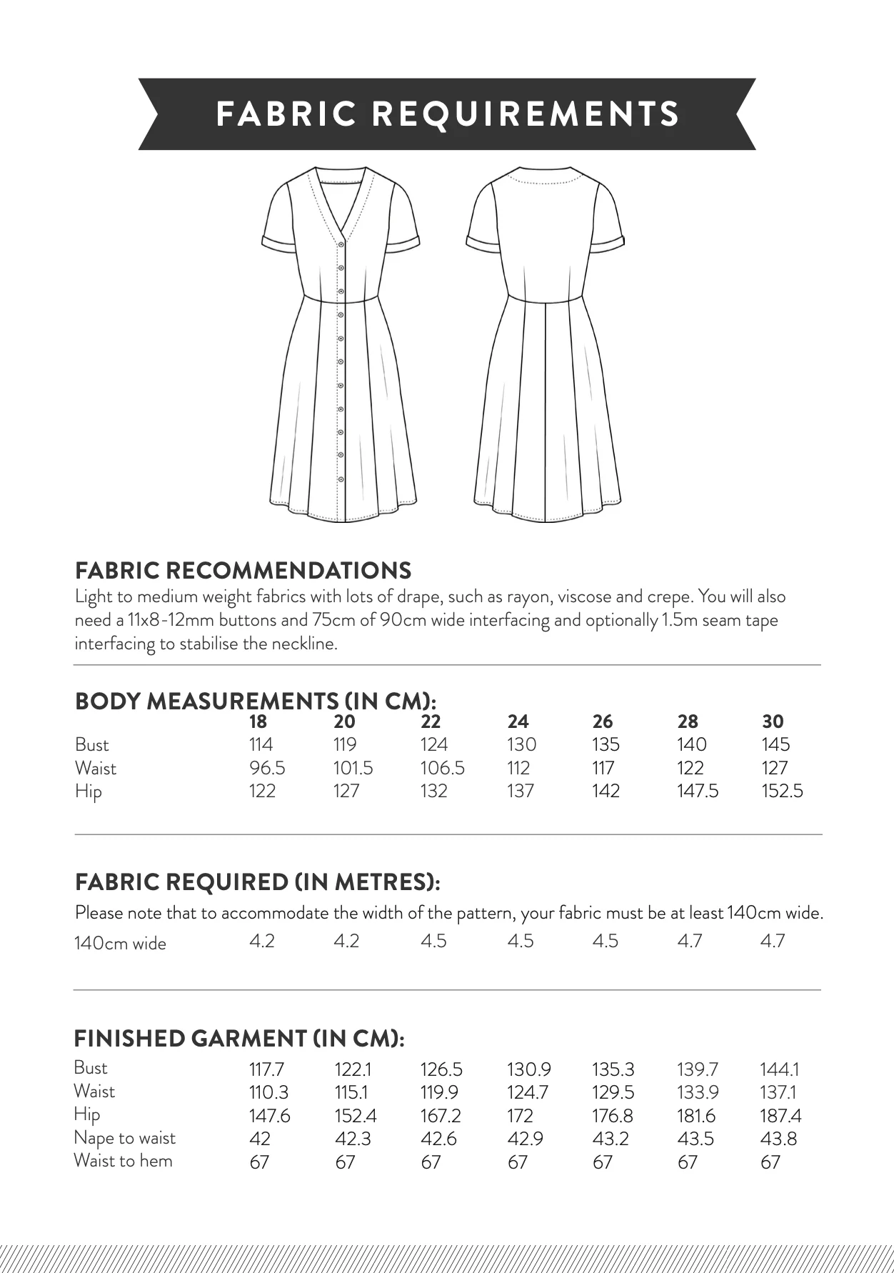 Sew Over It Lea Dress - Image 16